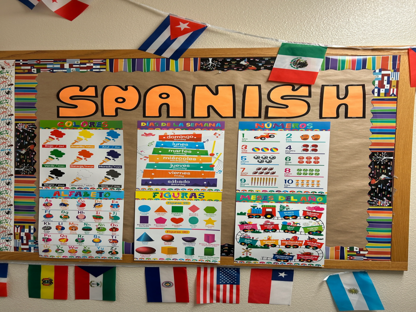 Educational Spanish language learning bulletin board.